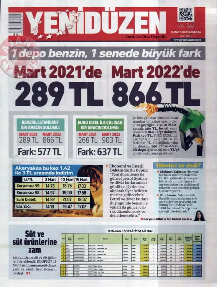 16 Mart 2022 Çarşamba Gazete Manşetleri 6