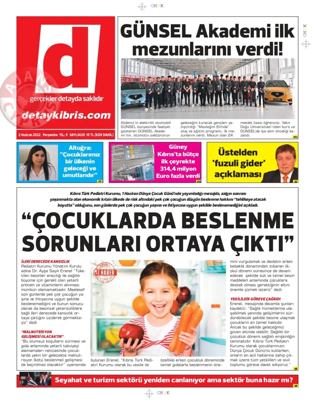 2 Haziran 2022 Perşembe Gazete Manşetleri 8