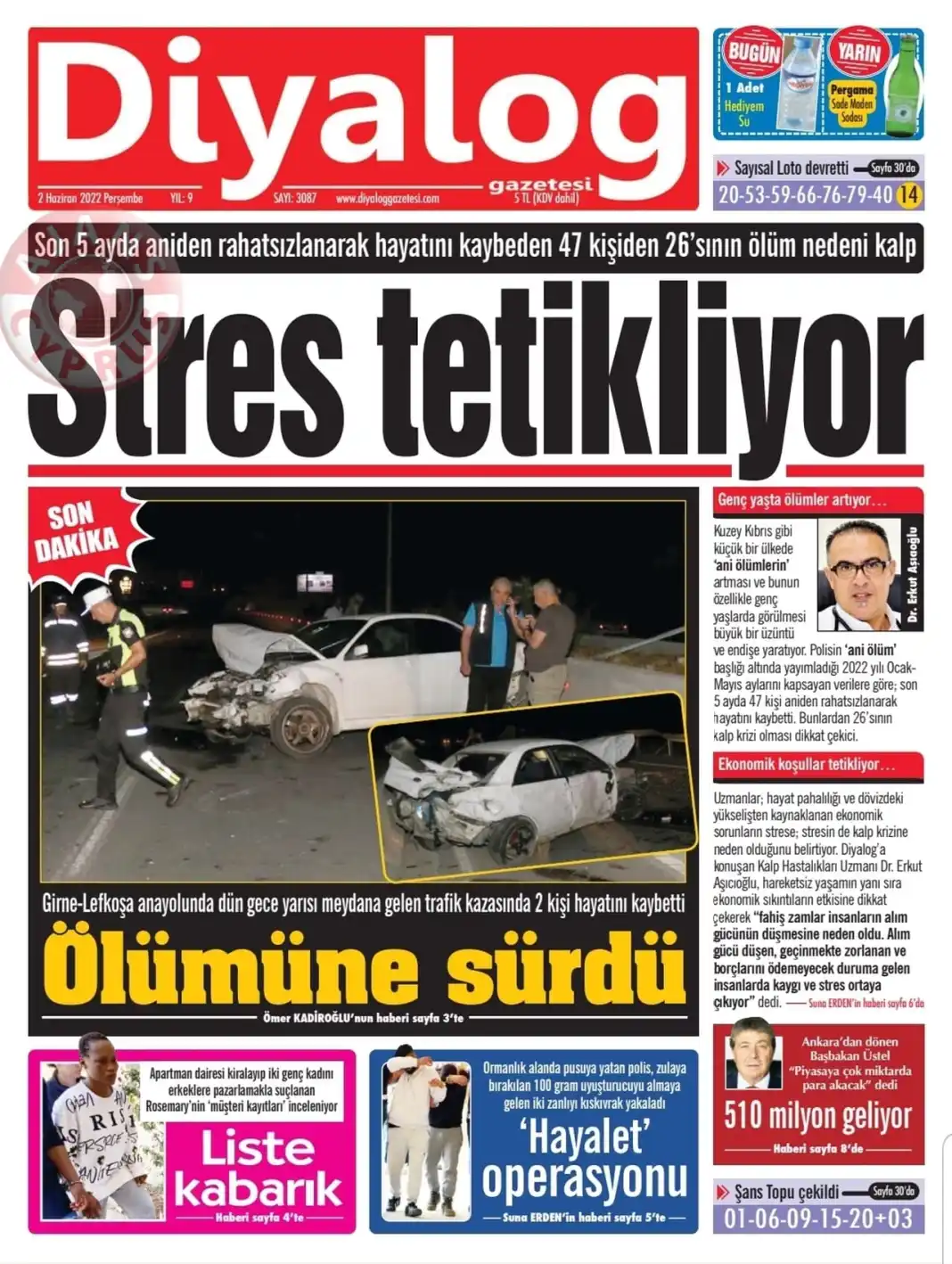 2 Haziran 2022 Perşembe Gazete Manşetleri 9