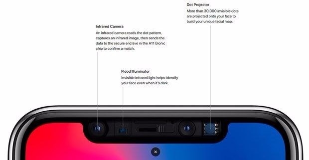 Apple'ın ikinci isminden iPhone X itirafı 18
