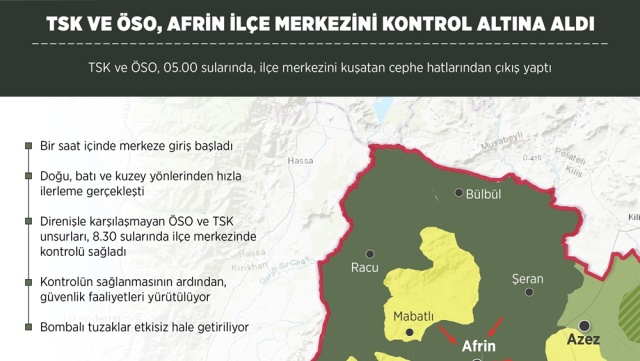 TSK Afrin İlçe Merkezini kontrol altına aldı