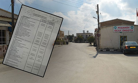 Bir adaya kıyak iddiası