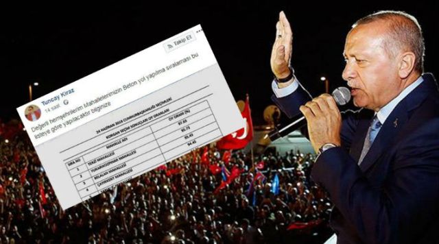 AKP'li başkan mahalle mahalle liste paylaştı: Oy oranına göre hizmet verilecek!