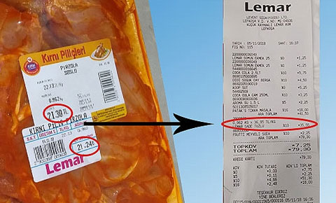 Halkı enayi yerine koyuyorlar!