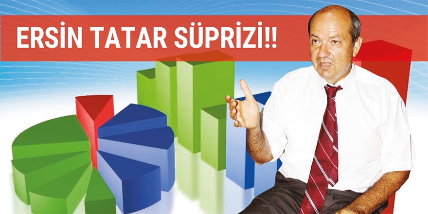 Cumhurbaşkanlığı’nda Tatar sürprizi!