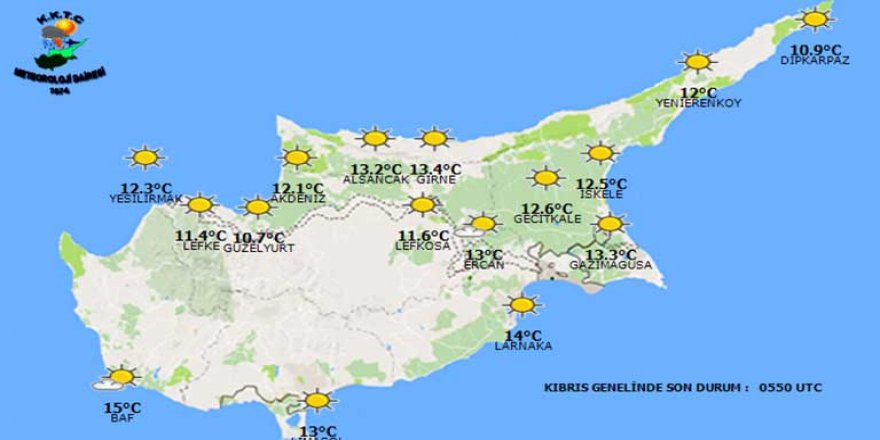 Önümüzdeki günlerde hava nasıl olacak?