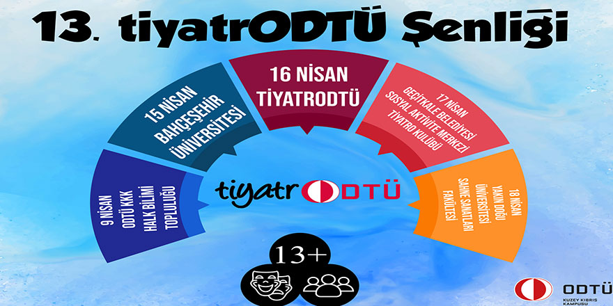 ODTÜ Kıbrıs’ta Tiyatro Sınırları Kaldıracak