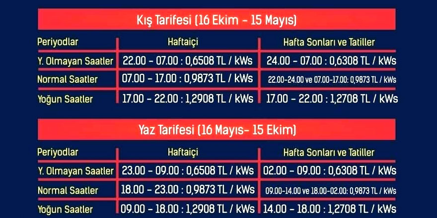 Bu gece yarısından itibaren yaz tarifesine geçiliyor!