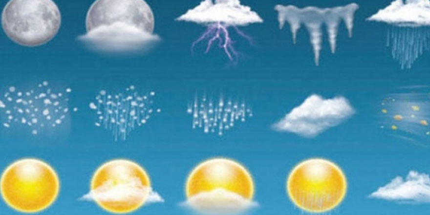 Bugün hava nasıl olacak