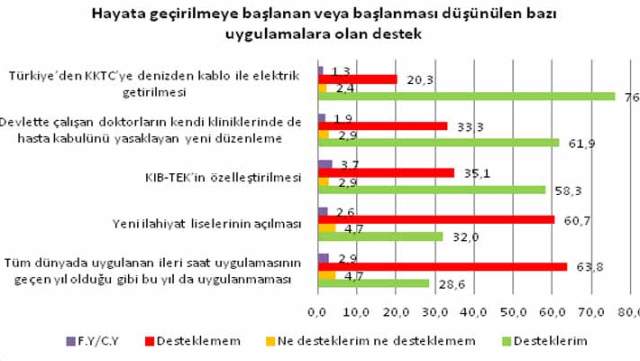 Kıb-Tek’i gözden çıkardılar