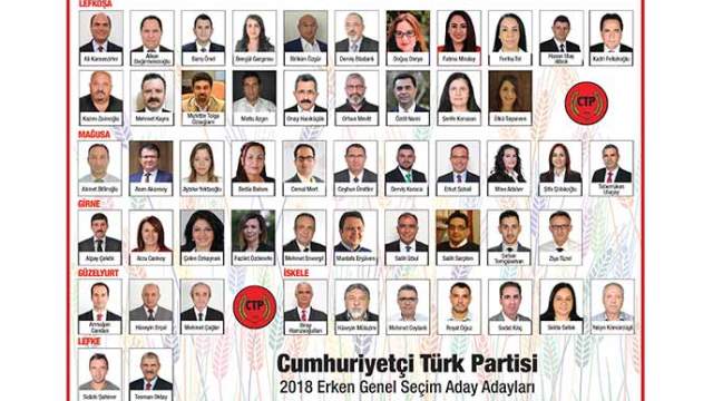 UBP- CTP şölene hazır