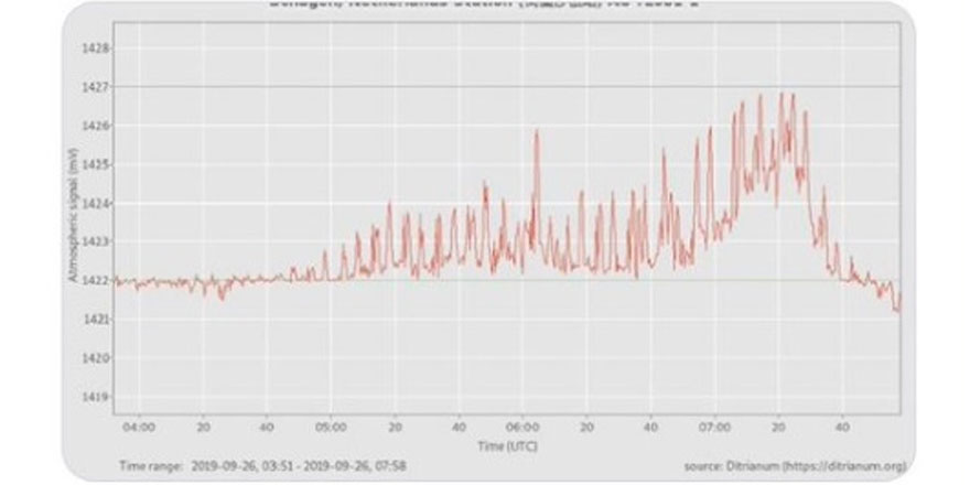 Elazığ'da deprem anından yeni görüntü