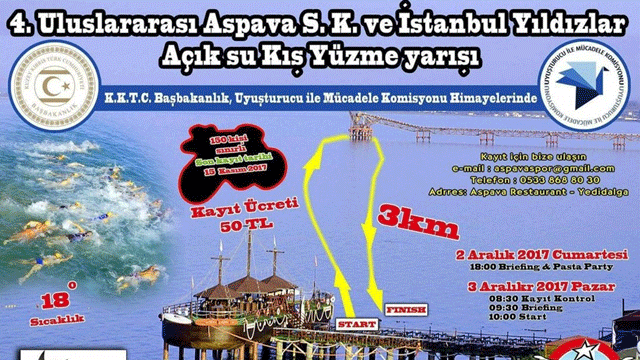 4’ncü Uluslararası Açık Deniz Yüzme Yarışması Pazar günü