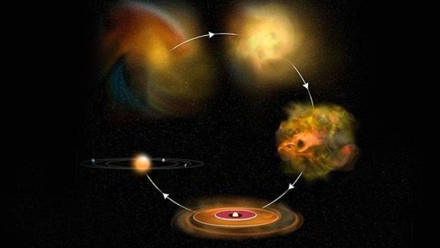 Nasa uçan teleskobu Sofia yıldızların oluşumuna dair yeni ipuçları buldu