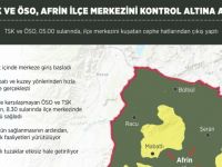 TSK Afrin İlçe Merkezini kontrol altına aldı