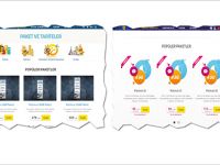 Türkiye’de 105 TL, KKTC’de 239 TL