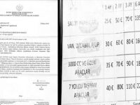 Yönetim kurulu istifa etti