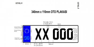 Araç plakalarının değiştirilmesi için yarın son gün