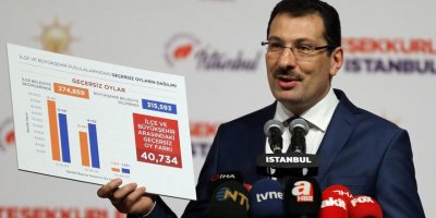 Yavuz: İstanbul'da seçimin yenilenmesini isteyeceğiz