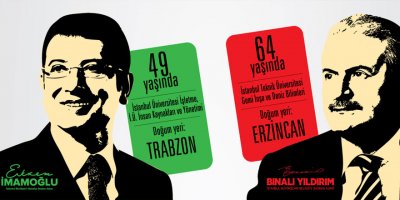 İmamoğlu ve Yıldırım arasındaki fark aslında ne kadar