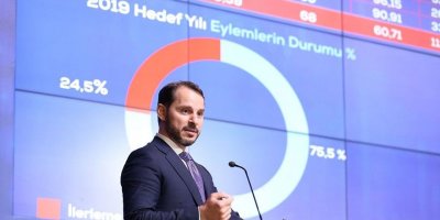 Albayrak: EYT gündemimizde yok