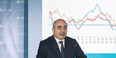 Merkez Bankası enflasyon tahminini yüzde 13.9'dan yüzde 12'ye çekti