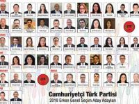 UBP- CTP şölene hazır