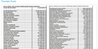 Belediyenin sadece 4 bin TL'si kaldı