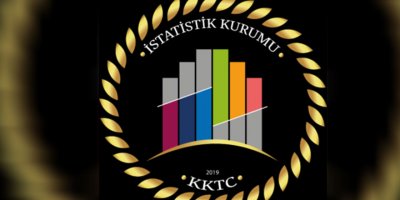 En yüksek işsizlik oranı Güzelyurt’ta; en düşük Girne’de