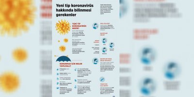 Koronavirüs hakkında bilinmesi gerekenler