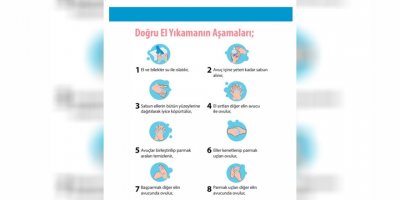 “Kendinizi koruyun, başkalarını düşünün, akıllı olun”