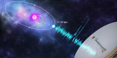 Gök bilimcilerden heyecanlandıran keşif!