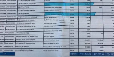 "1 milyon 374 bin 873 TL borç”