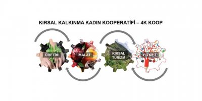 Lefke'de kadın üreticiler “4k koop” çatısı altında birleşti