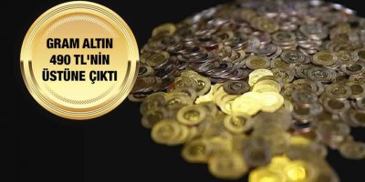 Altın yatırımcıları Fed toplantısına odaklandı