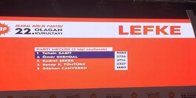 Sayıma ara verildi.. İşte 4 ilçede kazananlar