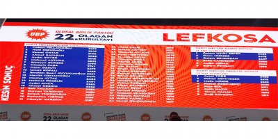 UBP Lefkoşa Parti Meclisi üyeleri belirlendi