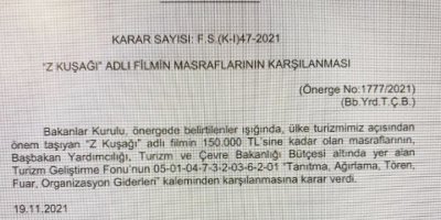 Ülkede para yok öylemi!.. 'Z kuşağı' filmine 150 bin TL!