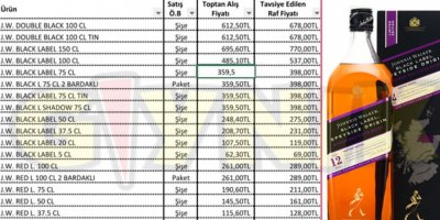 Bir şişe viski 678 TL!