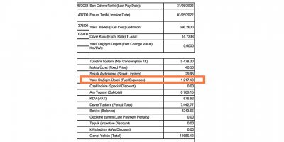 Soygunun adı: "Yakıt değişim ücreti"