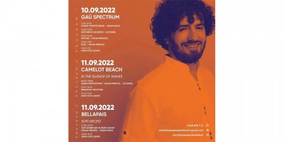 GAÜ’de Sufizm ve Mindfulness Sempozyumu 2022 gerçekleşiyor