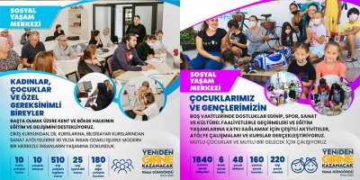"İki yılda bin 840 çocuğumuz ücretsiz atölyelerimizden, 160 çocuğumuz kurslardan yararlandı”