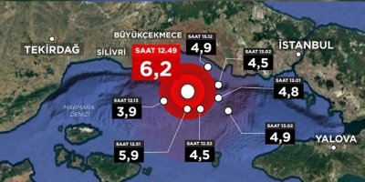 İstanbul'da 266 artçı deprem meydana geldi
