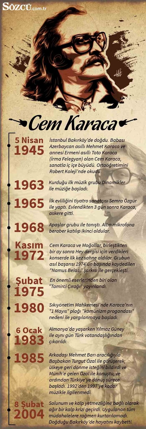 8subatcemkaracagraf.jpg