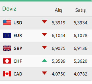 doviz-001.png doviz-001.png