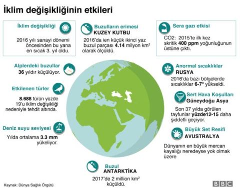 iklim-degisikligi.png