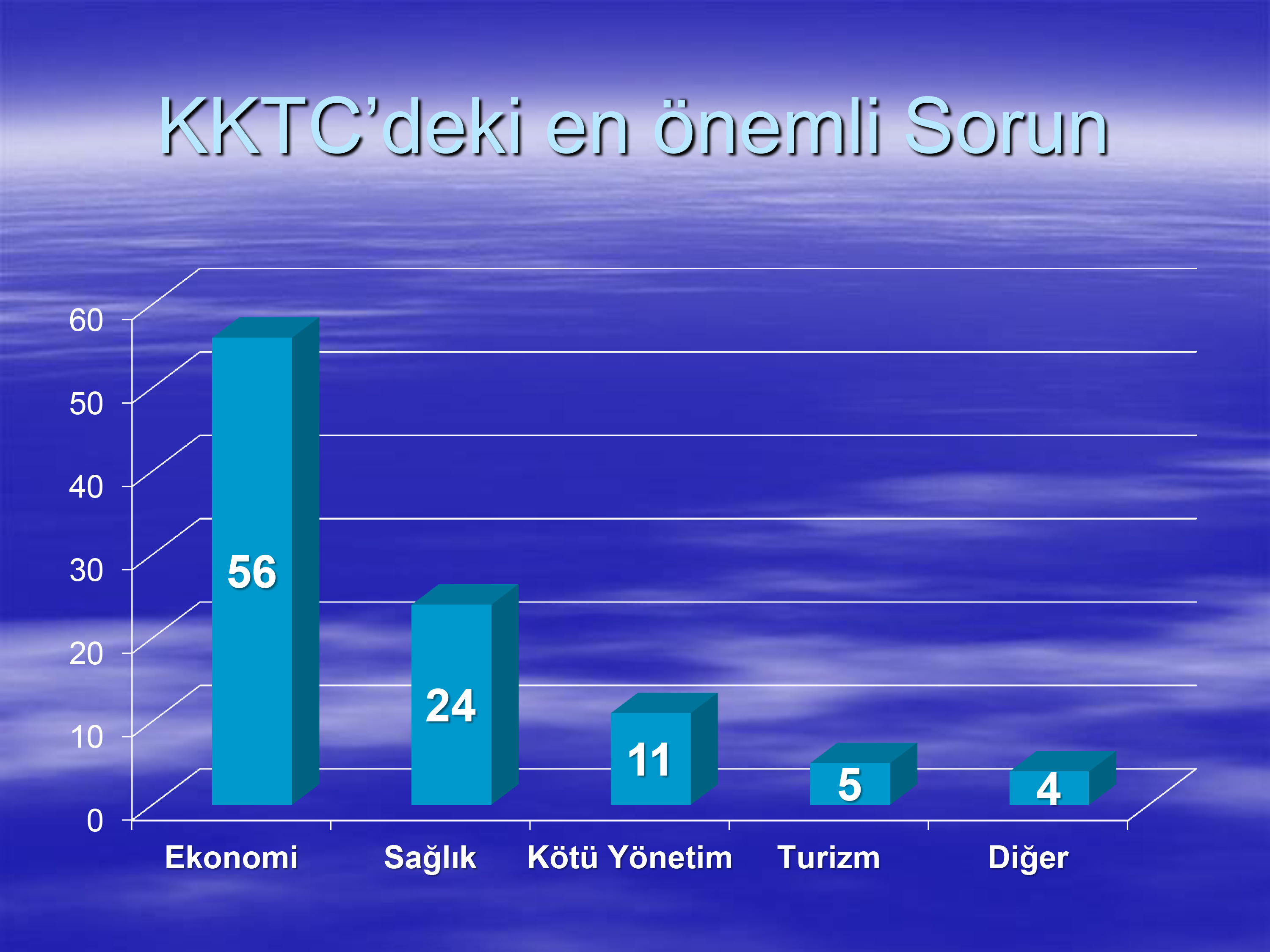 secim-2022-anketi-3.jpg