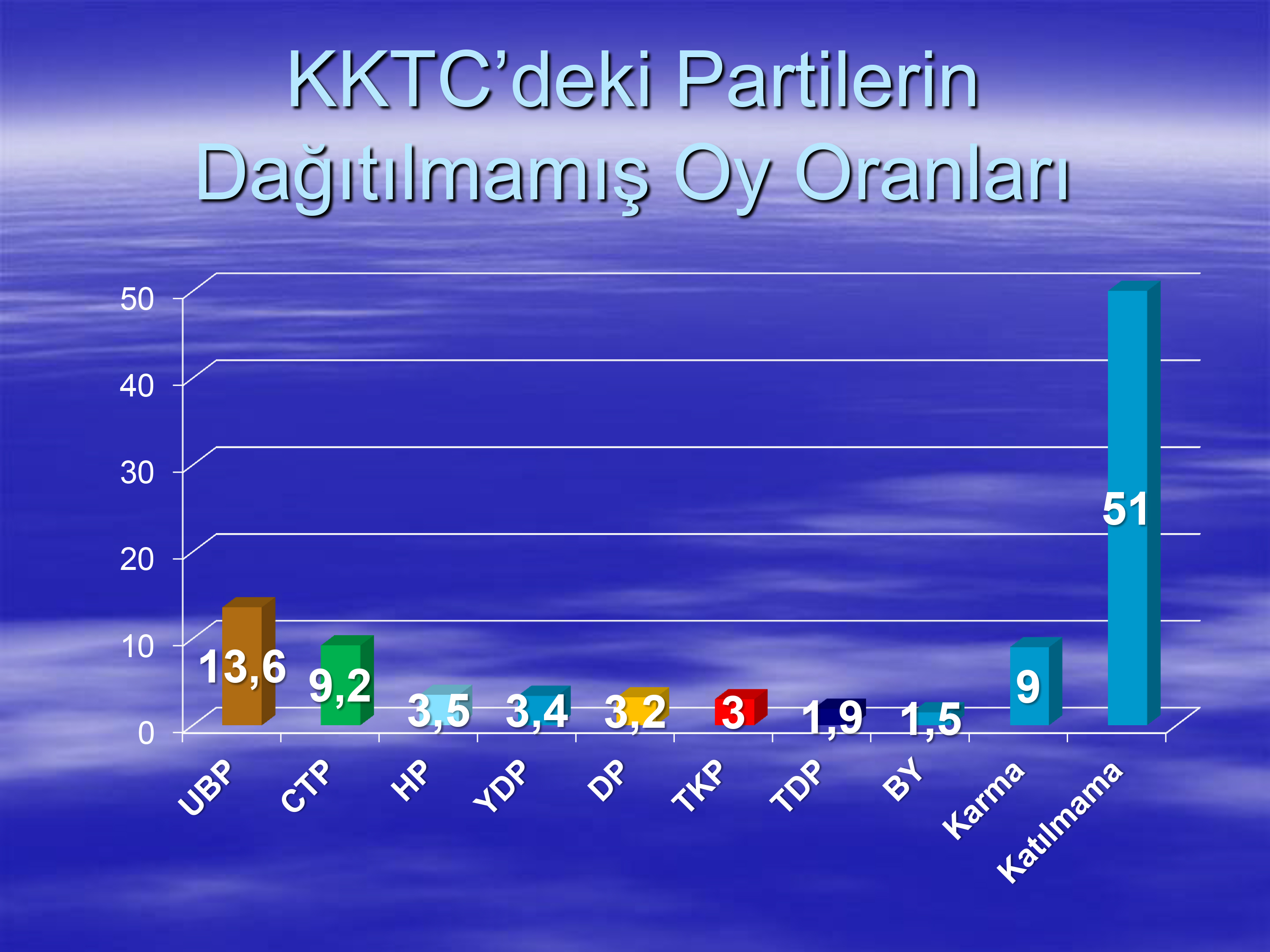 secim-2022-anketi-4.jpg