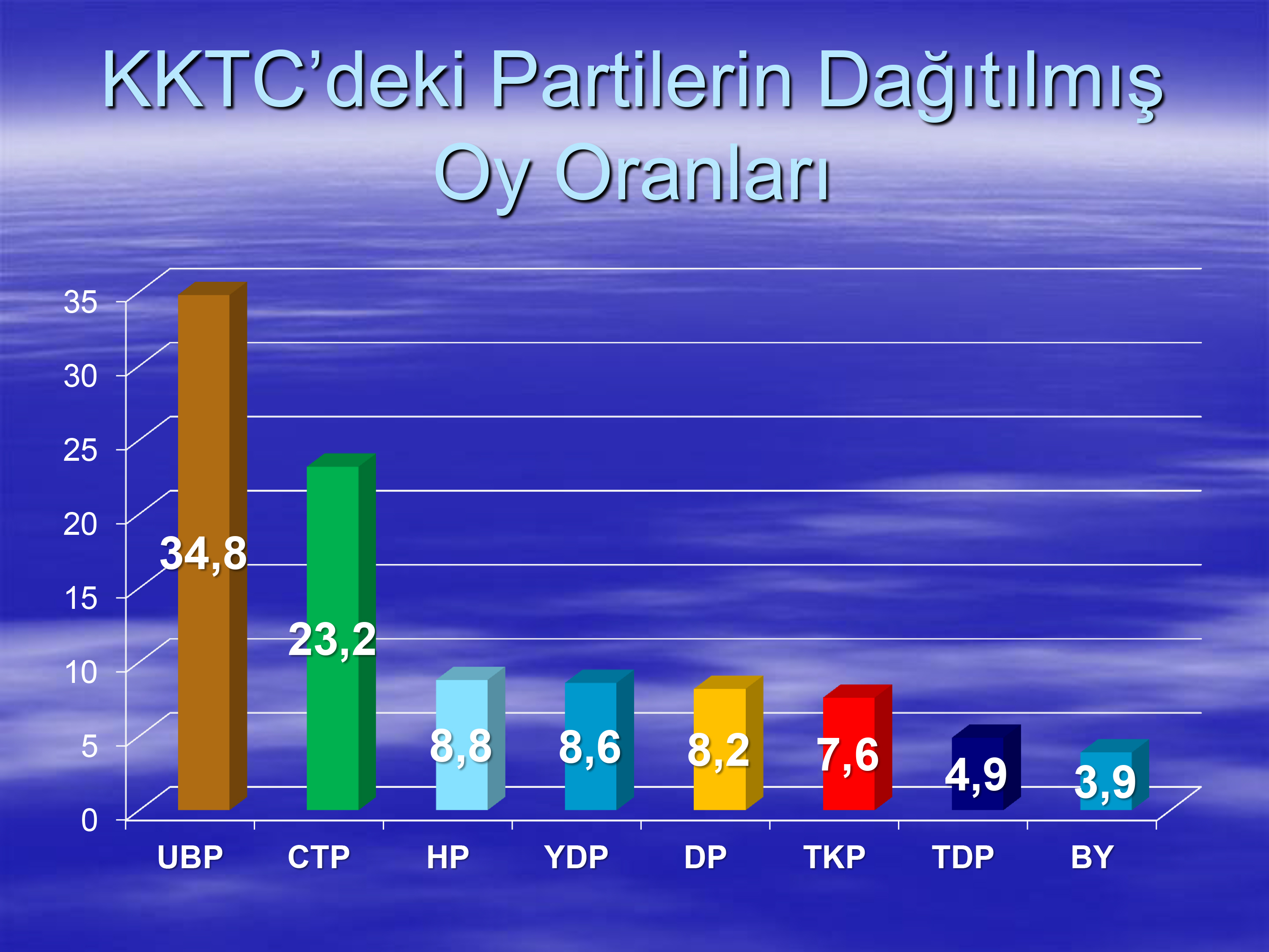 secim-2022-anketi-5.jpg